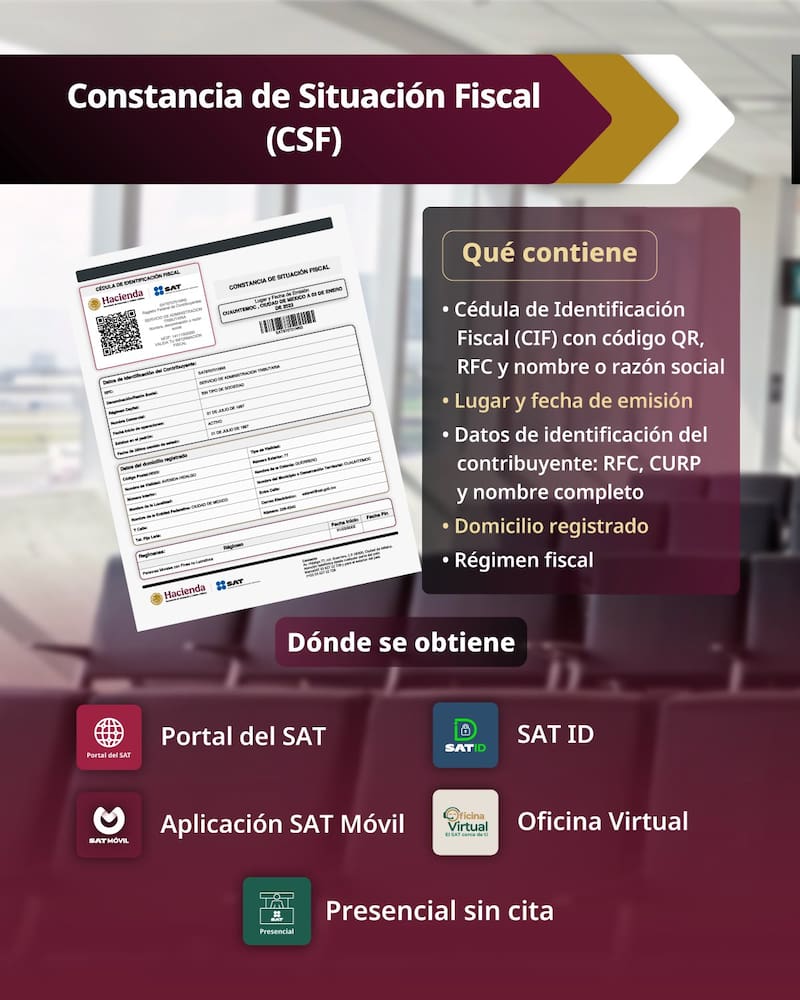 Constancia de Situación Fiscal se puede descargar vía web o aplicaciones del SAT.