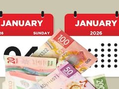 Atención trabajadores: el Gobierno confirmó cuánto dinero extra te corresponde cobrar por trabajar los domingos