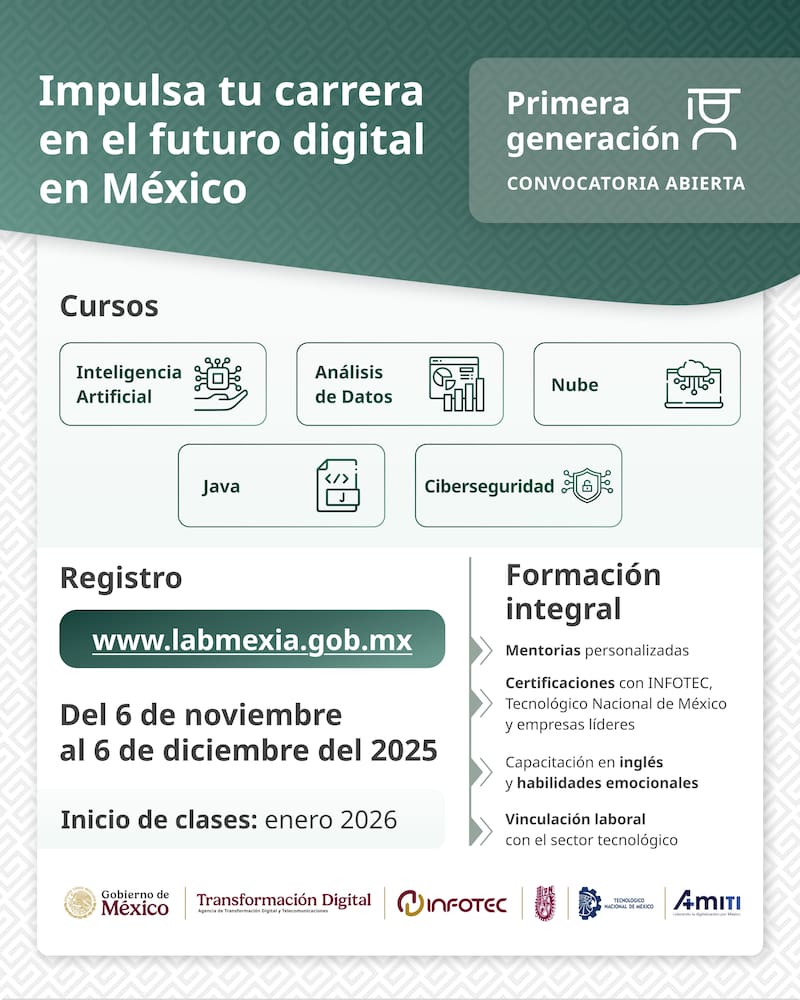 La oferta total supera los 10 mil lugares, lo que convierte a esta convocatoria en una de las más grandes iniciativas de capacitación tecnológica impulsadas por el gobierno federal.