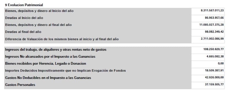 Detalle del documento presentado ante la OA