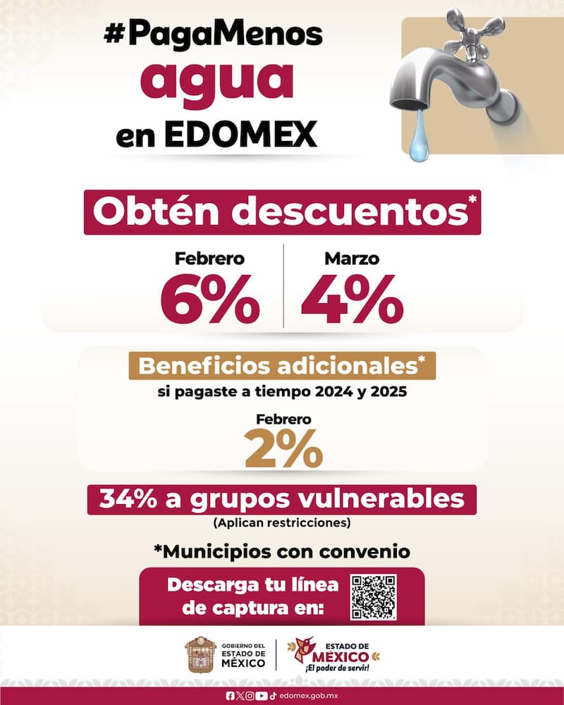 Edomex tiene más descuentos con el pago del agua.