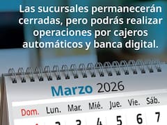 Lo confirmó la CNBV: ningún banco podrá abrir sus puertas y prestar servicio por 72 horas en esta fecha