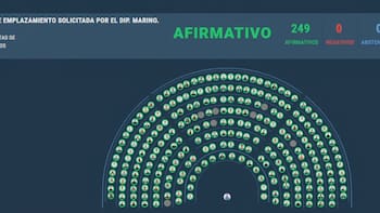 El Gobierno y la oposición llegaron a un acuerdo: votan por unanimidad los emplazamientos