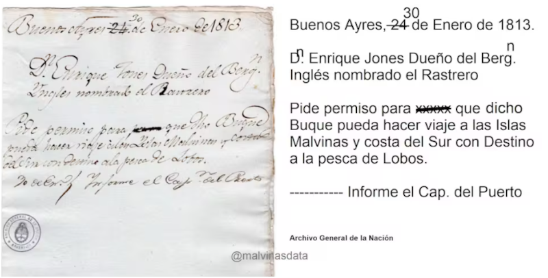 Fuente: Agenda Malvinas