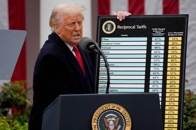 Trump amplió su ofensiva comercial con nuevos aranceles que alcanzan a más de 60 socios comerciales de Estados Unidos.