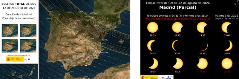 El recorrido de la franja en la que será visible el eclipse total, junto con las duraciones de la totalidad. Además, se indica el porcentaje de oscurecimiento en las zonas en las que el eclipse será visible sólo como parcial. Fuente: Instituto geográfico nacional.