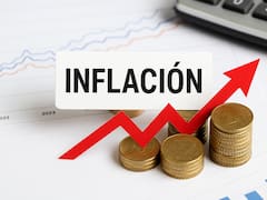 IPC 2026: ¿cuál es la proyección de inflación para 2025?