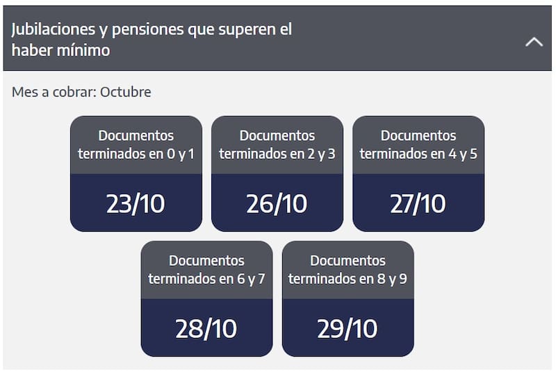 El calendario completo de pagos para jubilados y pensionados que superen la mínima. (Foto: ANSES)