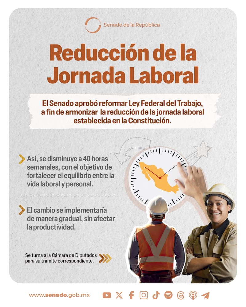 Lo que cambiará para el 2027