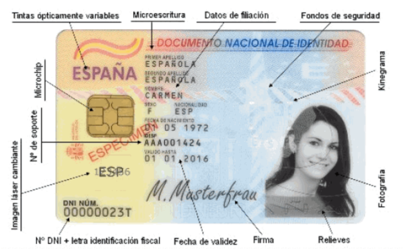 Confirmado | La AEPD puede imponer multas de hasta 100.000 euros por hacer una copia del DNI, pero solo en estos casos. Fuente: Twitter de Guardia Civil de España