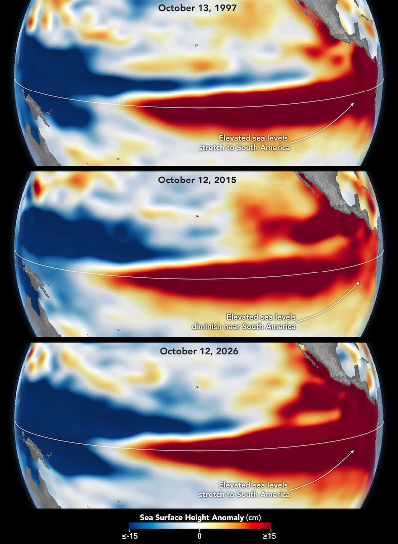 Las imágenes satelitales de 1997, 2015 y 2026 muestran cómo varió la acumulación de calor en el Pacífico en cada episodio.