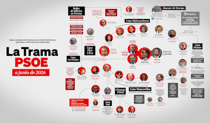 El PP lanza una web con "el mapa de la corrupción del PSOE".