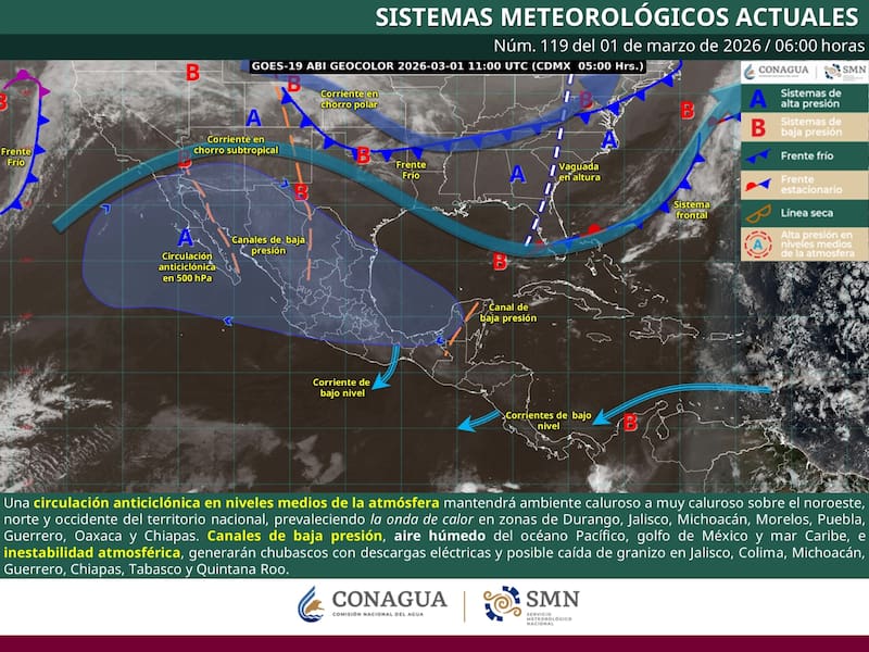El pronóstico del tiempo para el domingo 1 de marzo en la República Mexicana. (Foto: Archivo)