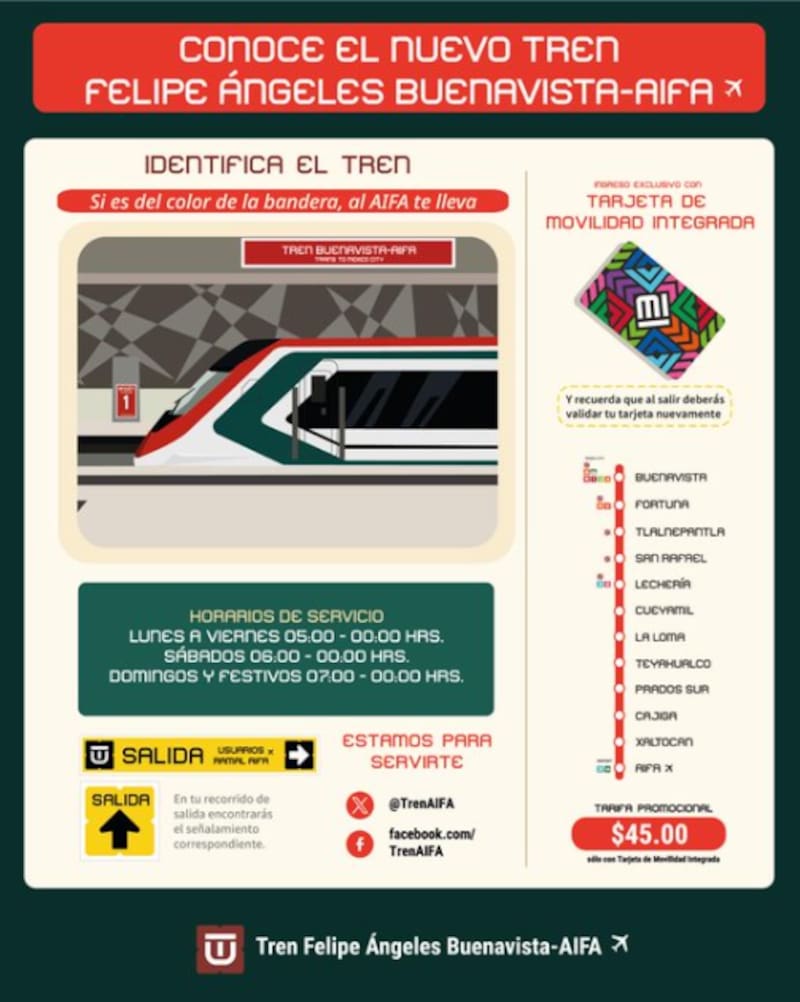 El servicio ferroviario que conecta Buenavista con el AIFA ya opera con tarifa promocional y acceso mediante Tarjeta de Movilidad Integrada. A continuación, horarios, recorrido y todo lo que debes saber.