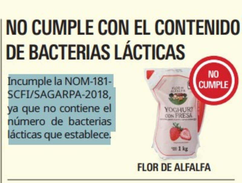 El yogur que reprobó la PROFECO, por "falta de bacterias". (Foto: Archivo).