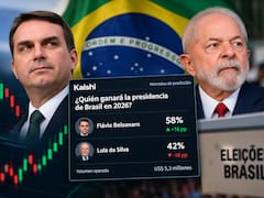 Se vienen elecciones clave: lo que reflejan hoy los mercados de predicción en Brasil y Argentina