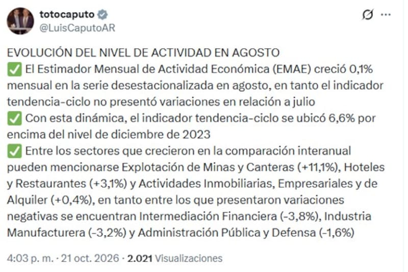 El mensaje de Caputo tras conocerse el EMAE de agosto.