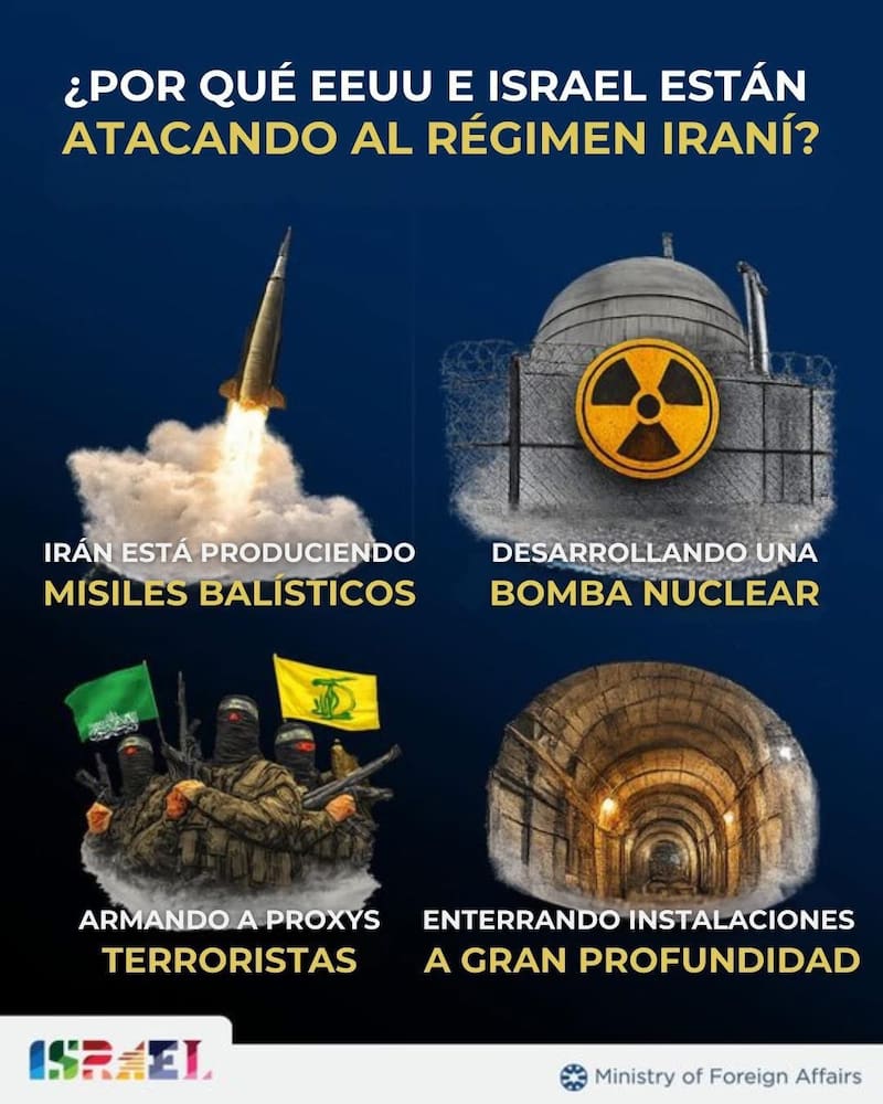 Cinco potencias nucleares forman parte del tratado: Estados Unidos, Rusia, China, Francia y Reino Unido.