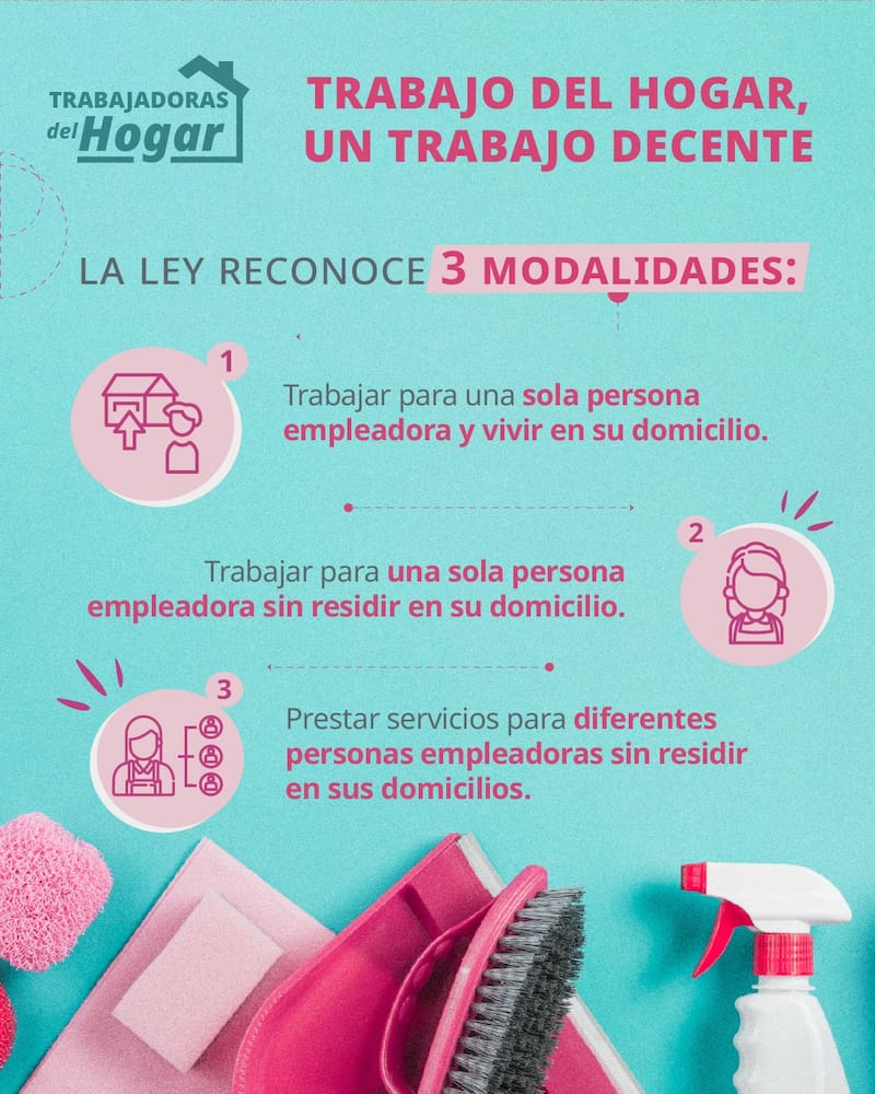 Desde 2019, la LFT reconoce el Trabajo Del Hogar como una relación laboral y establece los derechos y obligaciones que corresponden a cada parte, sin importar la modalidad en que se realice.