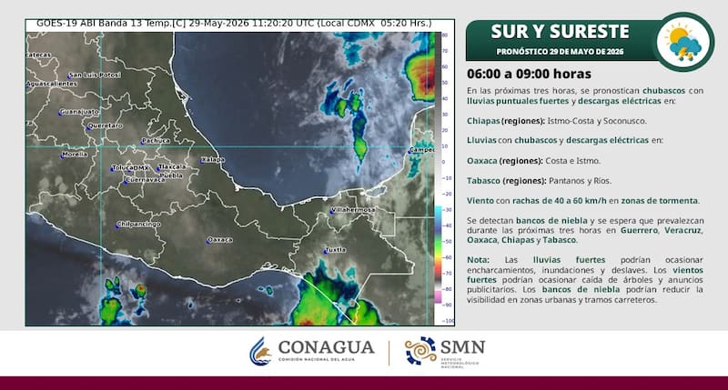 En las próximas tres horas se pronostican chubascos y lluvias puntuales fuertes con descargas eléctricas y rachas de viento en entidades del sur y sureste de México además de la Península de Yucatán.