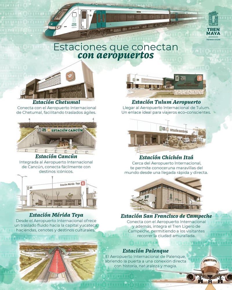 Estación Palenque: abre la puerta a una conexión directa con historia y naturaleza desde su aeropuerto internacional.