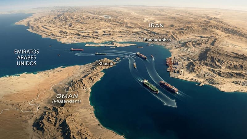 El Estrecho de Ormuz es una vía fundamental para el transporte de energía a nivel mundial. Por allí circula cerca del 20% del petróleo global, lo que lo convierte en una arteria clave del comercio internacional. Imagen: archivo.