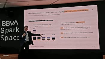 ¿‘Mexican Moment’? México supera a Brasil en la carrera por el capital de riesgo para startups