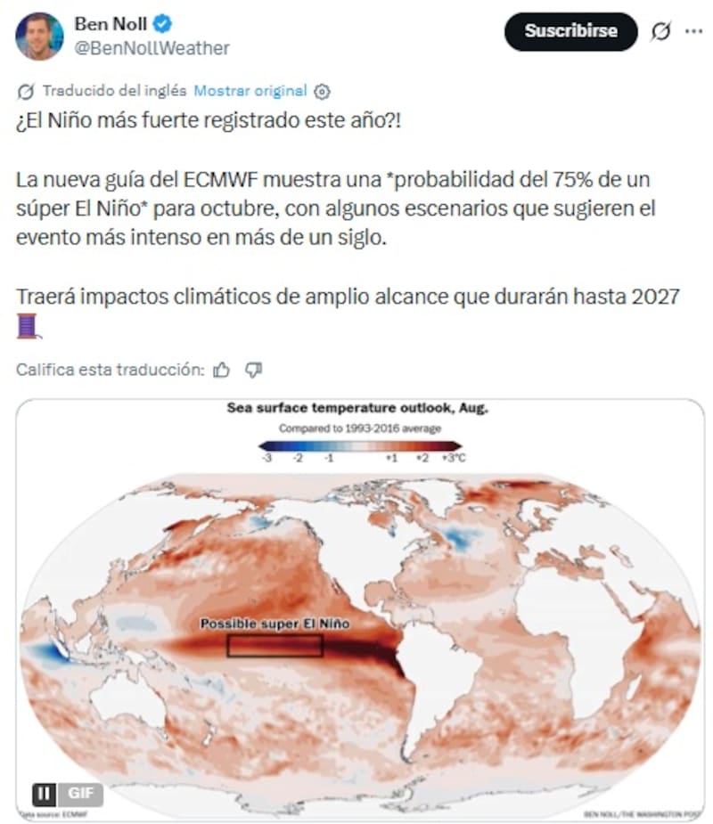 Fénomeno El Niño
