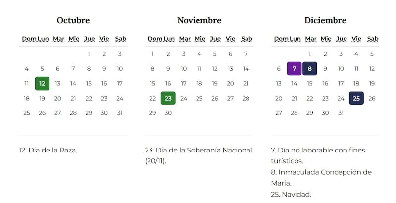 Los feriados restantes del calendario 2026, según el Gobierno Nacional (Fuente: Gobierno nacional)
