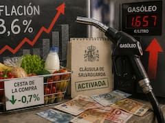 La inflación acelera al 3,6 %: el gasóleo se dispara, el Gobierno activa la salvaguarda y la cesta de la compra baja