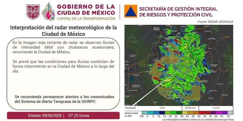 Día de lluvias en la capital.