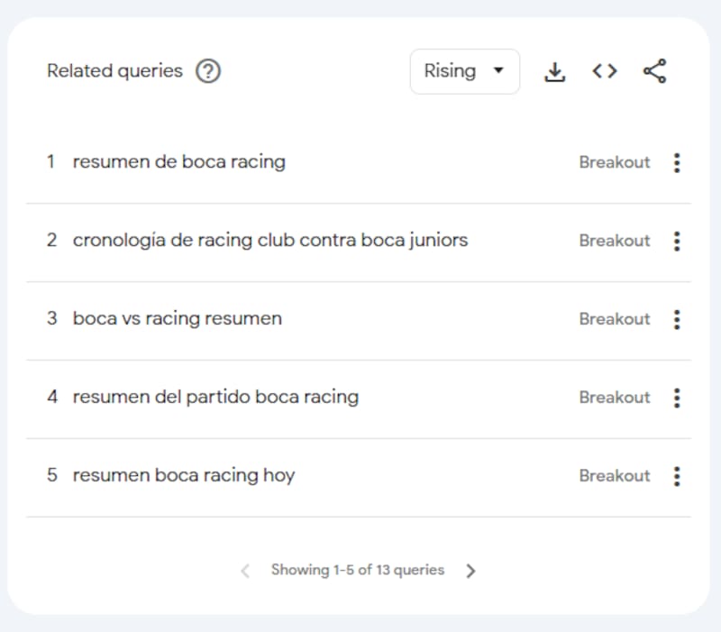 Consultas relacionadas a la búsqueda "Boca vs Racing"