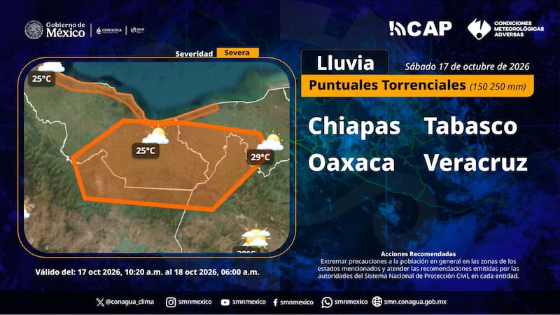 CAP: gráfico de lluvias torrenciales en cuatro estados en México.
