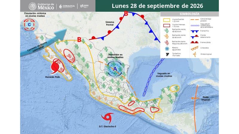 Lluvias torrenciales por el Huracán Polo y vientos de hasta 200 km/h: Baja California Sur, Oaxaca, Guerrero y Chiapas en alerta este lunes 28 de septiembre