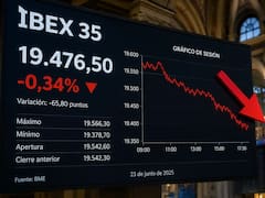 Se acabó la euforia en Bolsa: las tecnológicas tumban al IBEX 35 y borran los 19.500 puntos