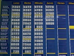 Resultado de la quiniela de Córdoba en La Previa: las cifras ganadoras de este jueves 21 de mayo