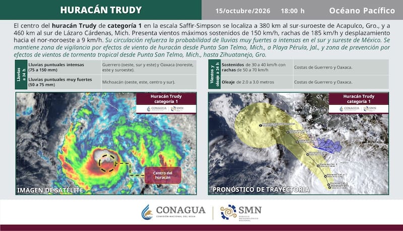 Imagen satelital del huracán Trudy: pronóstico del SMN para Guerrero.
