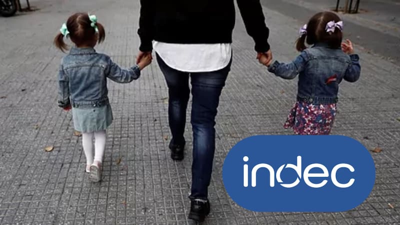 La canasta de crianza del INDEC mide el costo mensual de criar a niñas, niños y adolescentes. Fuente: EFE.