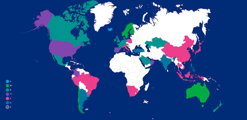 Calificaciones globales de cada sistema de jubilación.