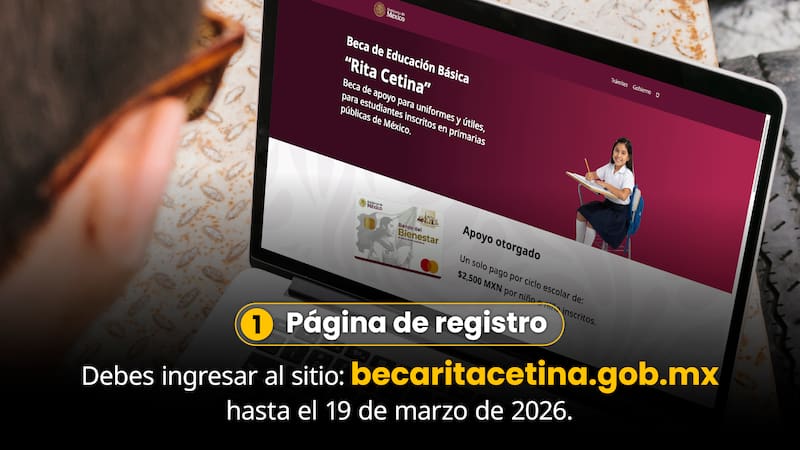 Beca Rita Cetina y los documentos que necesitas.