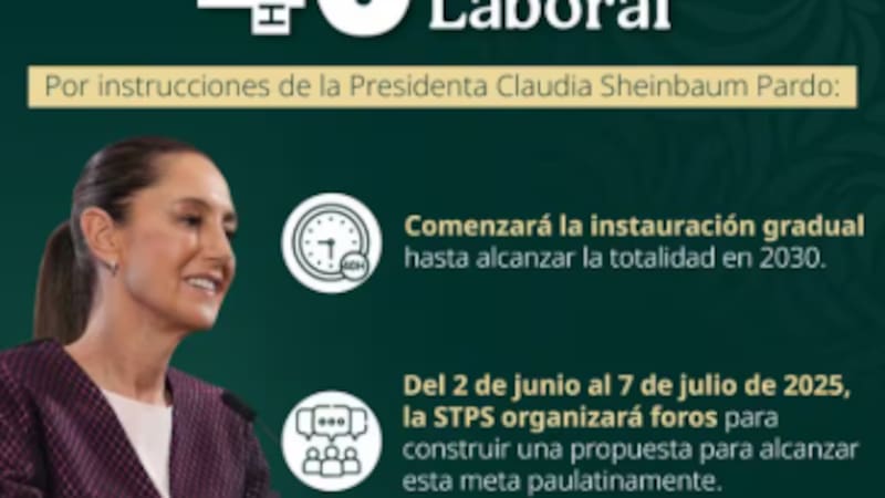 Jornada laboral mexico