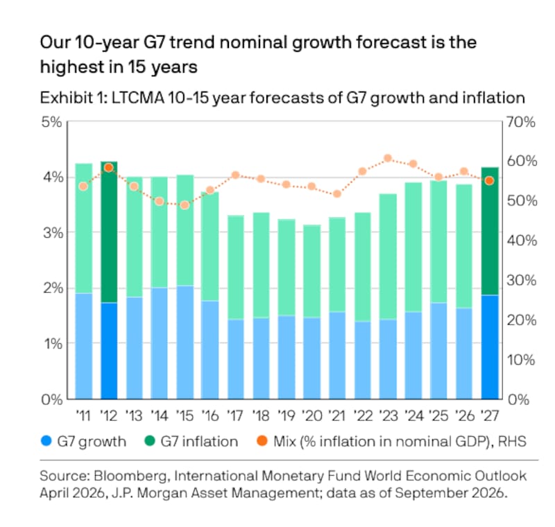 JPM