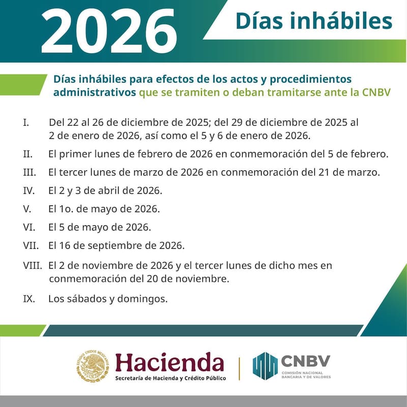Días inhábiles bancarios confirmados por la CNBV.