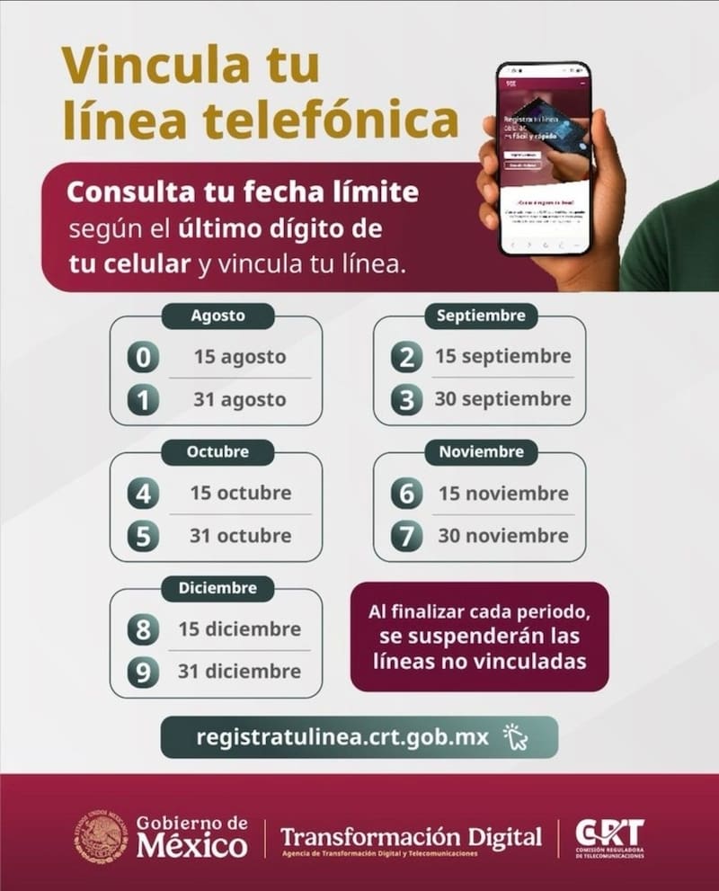 La CRT informó que las fechas límite dependerán del último dígito del número telefónico.