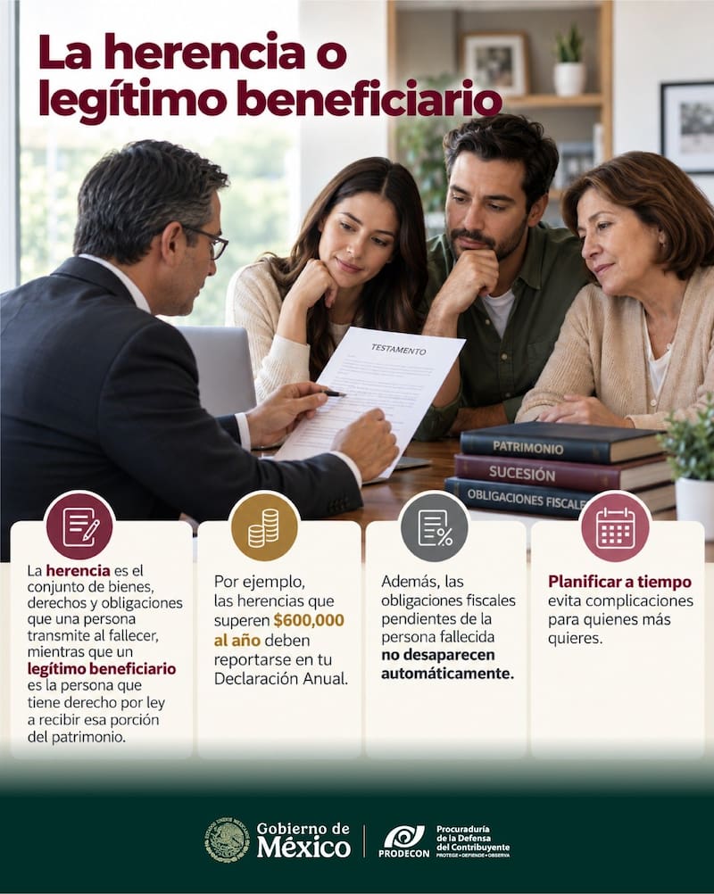 Declaración de herencias iguales o superiores a 600.000 pesos en el año.
