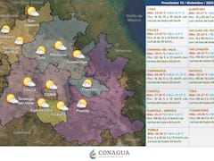 El cielo se partirá en dos y traerá fuertes lluvias a partir del 22 de diciembre: se extenderán hasta Navidad