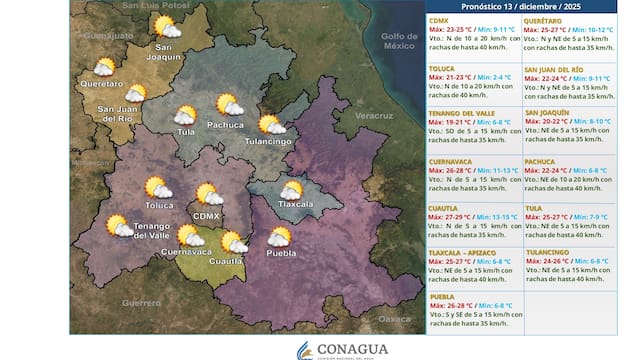El cielo se partirá en dos y traerá fuertes lluvias a partir del 22 de diciembre: se extenderán hasta Navidad
