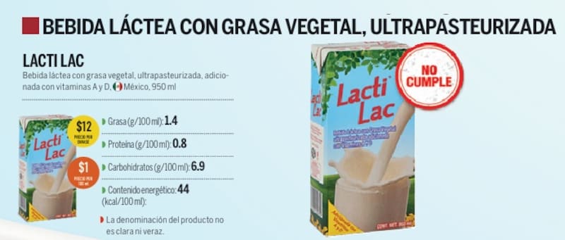 Profeco recomendó evitar su compra hasta que la empresa modifique su empaque y se adecue a la normativa mexicana.