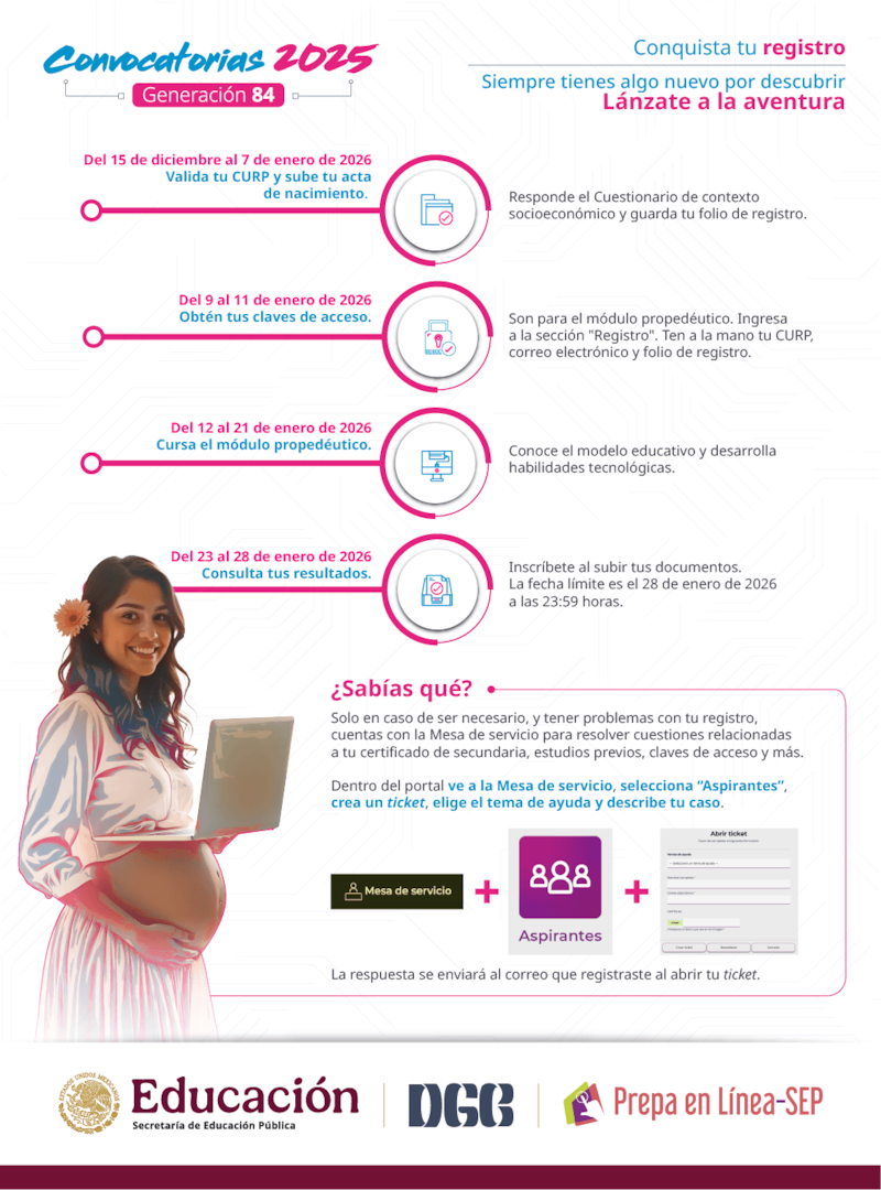 Del 15 de diciembre al 7 de enero de 2026