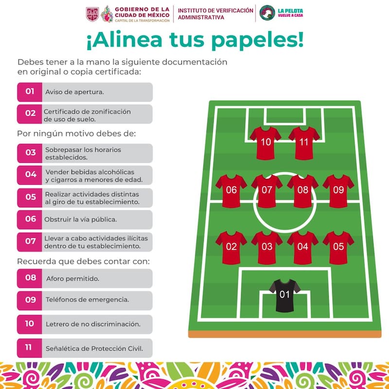 Atención negocios en CDMX.